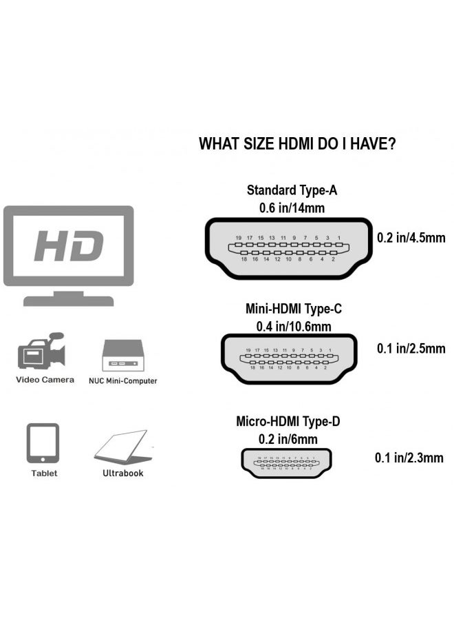 Cable Matters High Speed HDMI to Micro HDMI Cable 10 ft (Micro HDMI to HDMI) 4K Resolution Ready