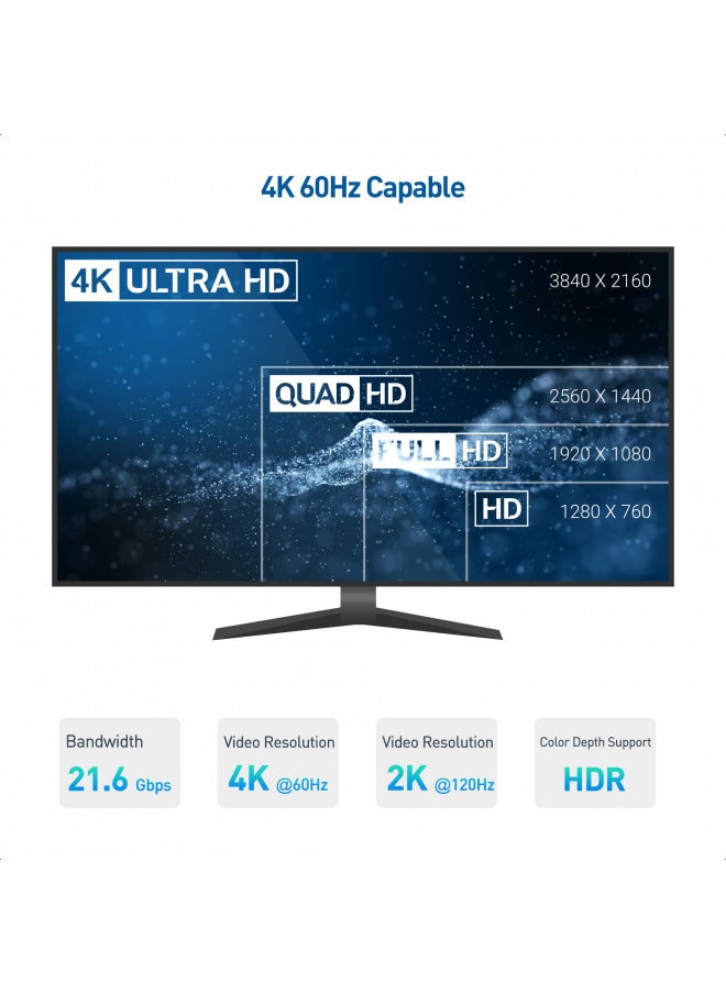 Cable Matters USB C to USB C Monitor Cable 6 ft / 1.8m with 4K 60Hz Video Resolution, 100W Power Delivery, and 5Gbps USB-C 3.1 Gen 1 Data Transfer