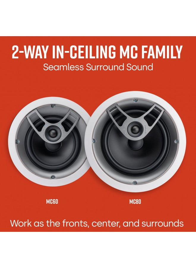 Polk Audio MC80 2-Way In-Ceiling 8