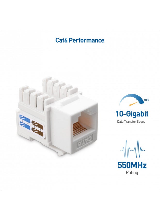 Cable Matters UL Listed 25-Pack RJ45 Keystone Jack in White and Keystone Punch-Down Stand