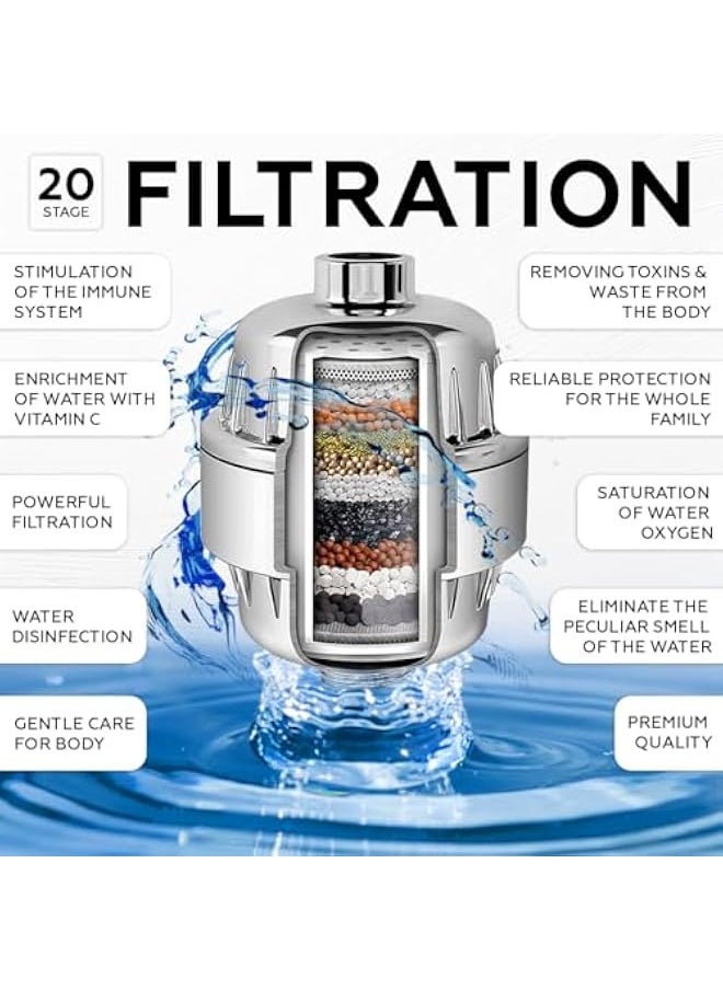 20 Stages Shower Filter for Hard Water (2 Cartridges Included) Remove Chlorine & Harmful Substances, Ionic Water Softener Filtered Showerhead Cartridge System for Bath Anti-Dry Skin Hair