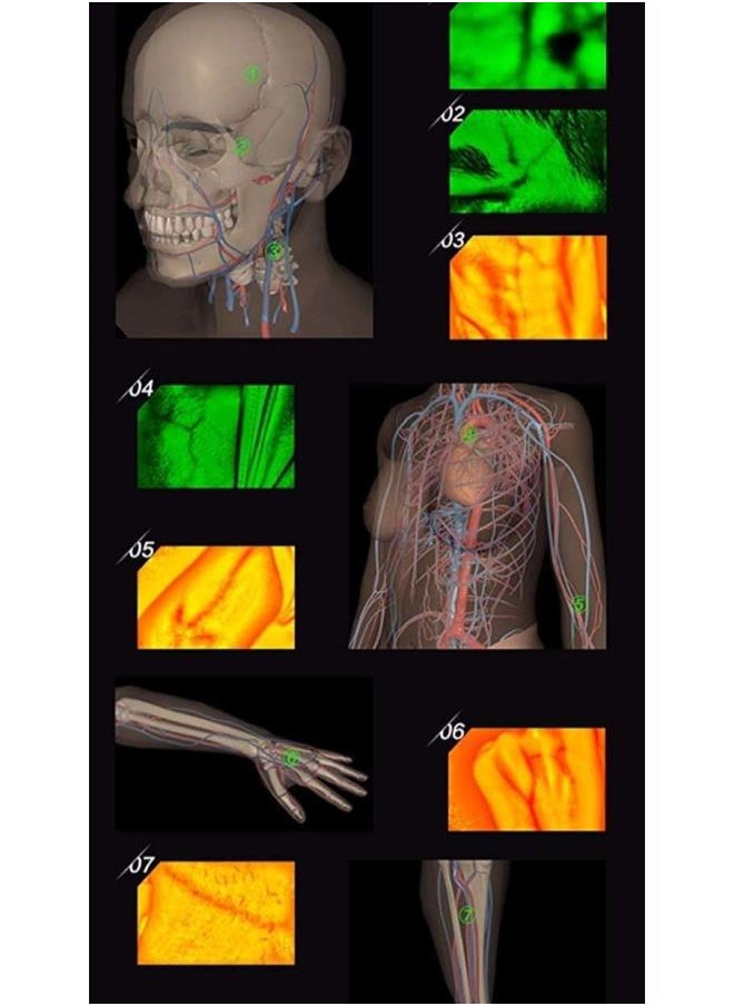 Vein Finder - Display Lights Imaging Vein Locator for IV and Veinpuncture - Vein Viewer for Find Baby or Child Vein Location