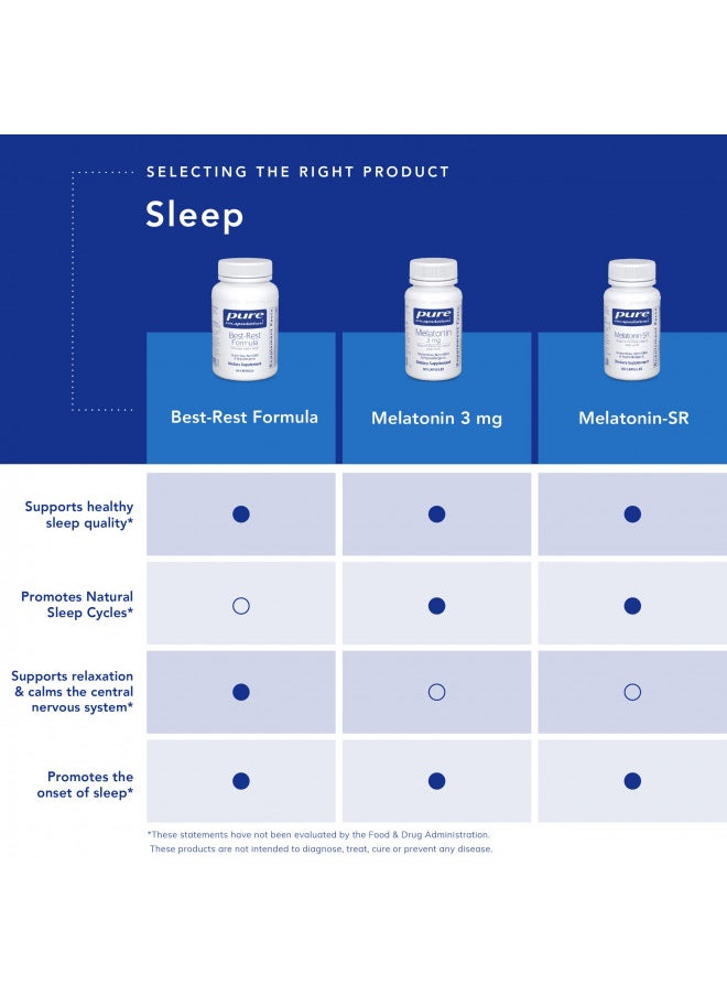 Melatonin 3 Mg Antioxidant Supplement To Support Natural Sleeping And Relief Ofoccasional Sleeples