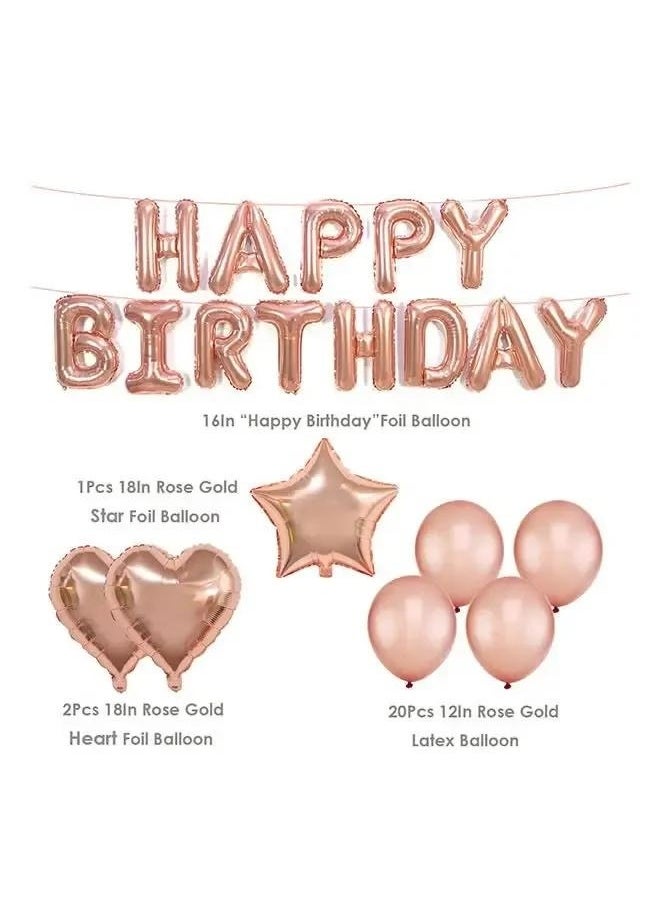 Ecofriendly Party Decorations Supplies for kids Girls Women，Happy Birthday Design Balloon Decoration Set Durable Made Up