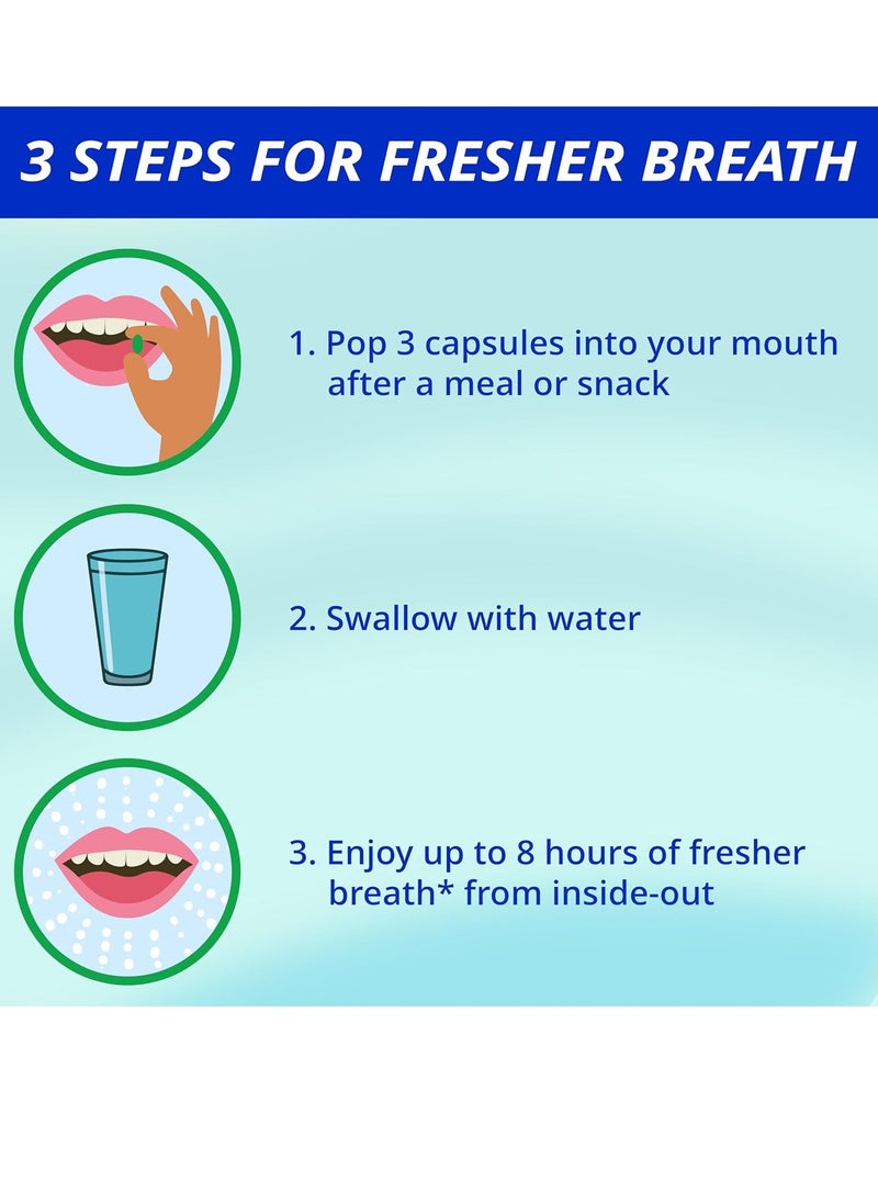 Breath Freshening Capsules, Fresher Breath From Inside-Out, Even Works On Bad Breath From Garlic, Lasts Up To 8 Hours, 50 Capsules