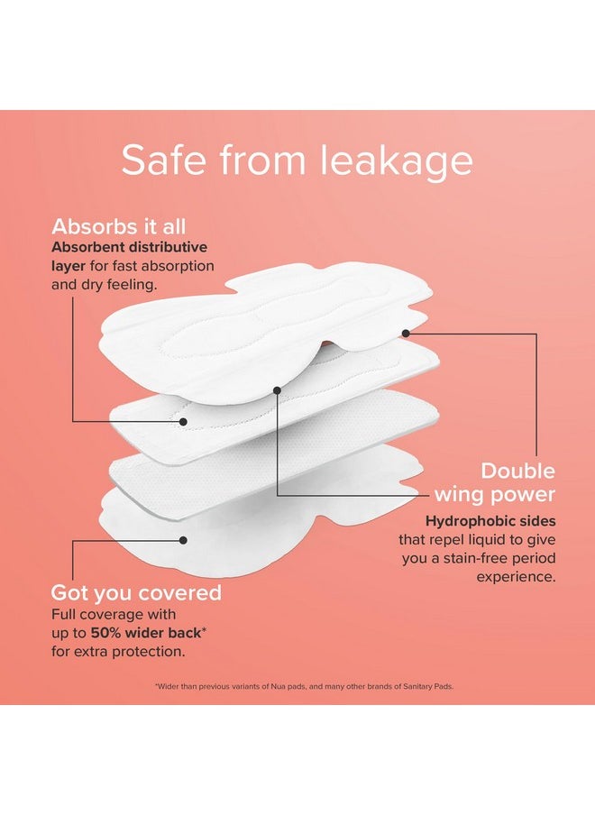 Sanitary Pads For Women | Safe On Skin | Toxic-Free & Rash-Free | Unscented | 50 Ultra Thin Pads | 2 Sizes In 1: Heavy Flow-Xl+ & Medium-Xl | Leakproof | With 50 Paper Disposal Pouches| Bulk Pack|