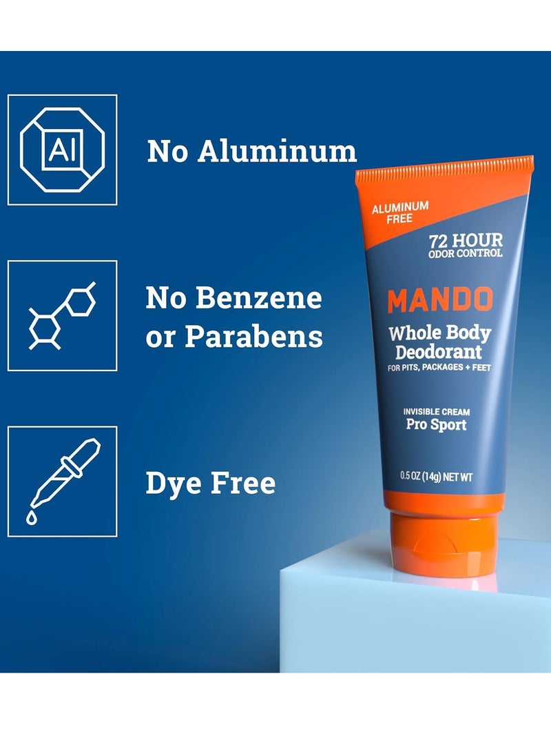 Mando Whole Body Deodorant - Mini Travel Size Invisible Cream Tube - 72 Hour Odor Control - Aluminum and Baking Soda Free, Skin Safe - .5 oz (Pack of 2) (Pro Sport)