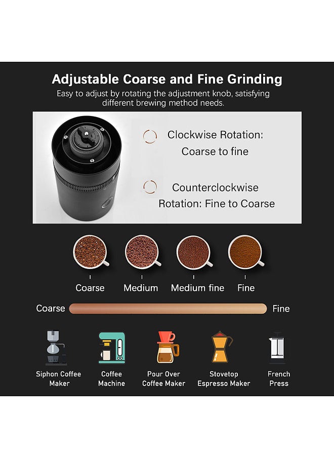 Portable Mini Electric Burr Coffee Grinder, Adjustable Coarse and Fine Grinding, for Home Travel Office Coffee Shop