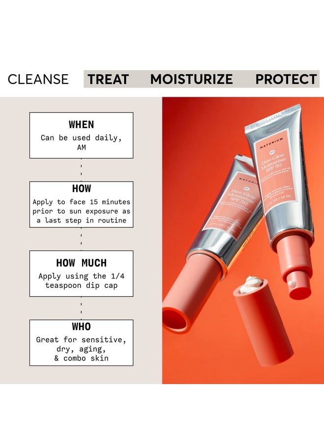 Dew-Glow Moisturizer Spf 50 Pa++++, Daily Moisturizing Sunscreen & Face Primer, Skin Protector With Dewy Finish, 1.7 Oz