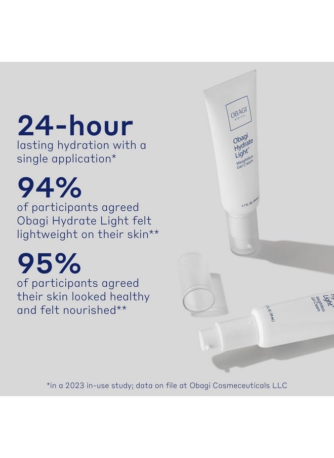 Obagi Hydrate Light Weightless Gel Cream - Lightweight Moisturizer For 24 Hour Hydration - Oil Free, Hypoallergenic & Suitable For All Skin Types - 1.7 Oz