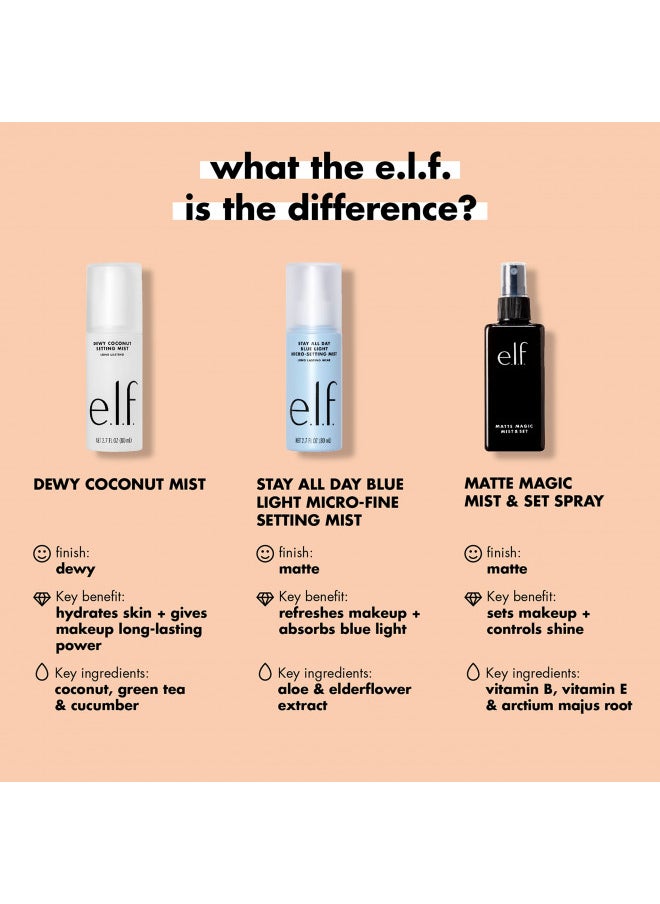 e.l.f, Matte Magic Mist & Set - Small, Lightweight, Long Lasting, Mattifying, Revitalizes, Controls Shine, Refreshes, Hydrates, All-Day Wear, 2.02 Fl Oz