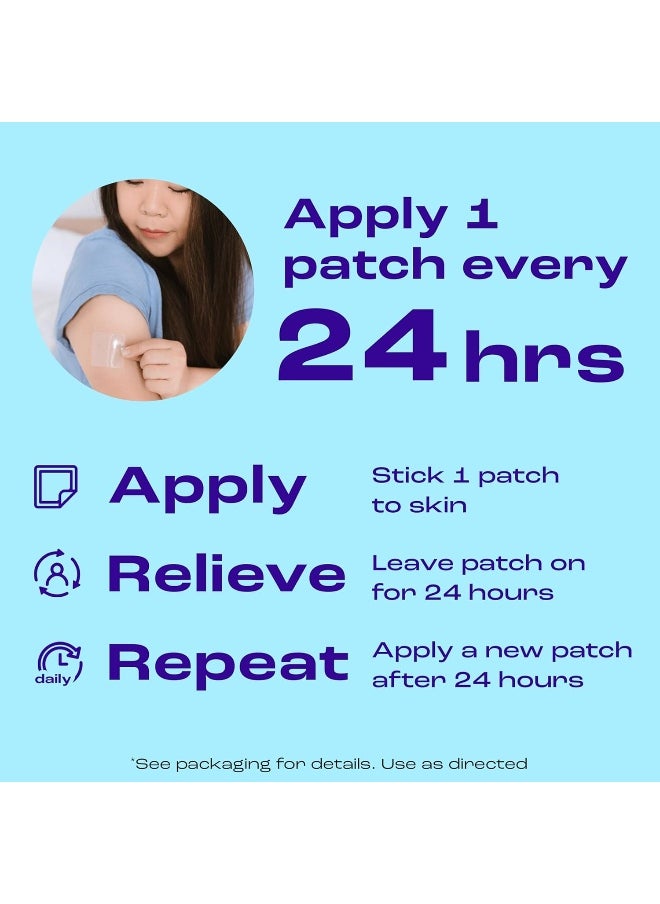 NicoDerm Patches