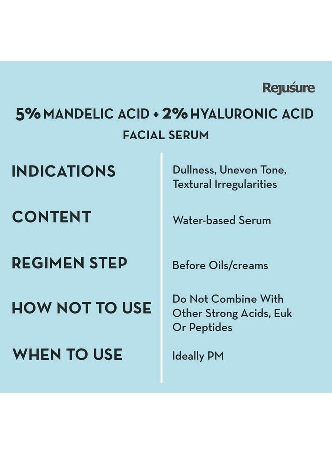 Mandelic Acid 5% + Hyaluronic Acid 2% Face Serum For Uneven Tone Texture Irregularities & Fine Line 30Ml (Pack Of 2)