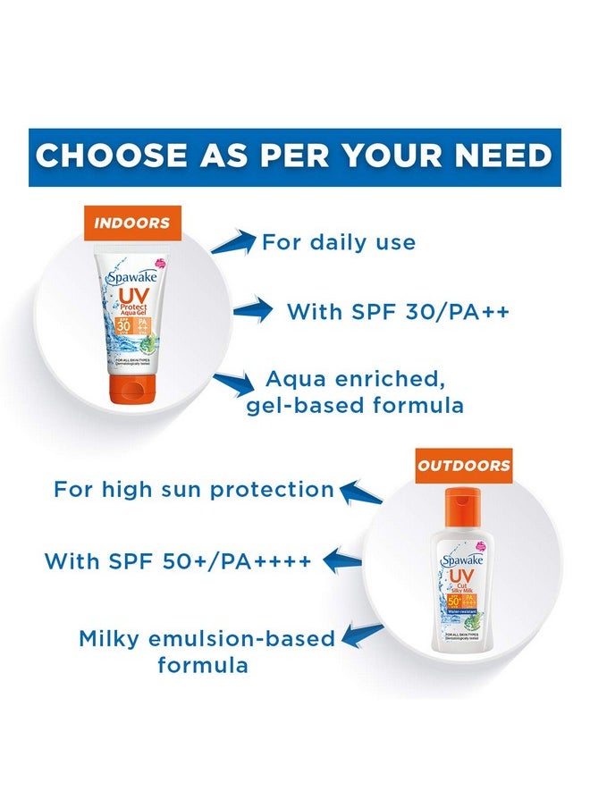 Sunscreen Spf 50-40 Milliliters Lotion