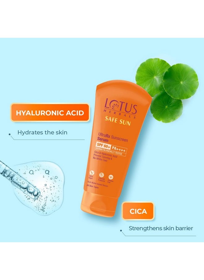 Ultrarx Sunscreen Serum Spf 60+ Pa++++ | No White Cast | No Breakouts | Cica & Hyaluronic | Dermatologically Tested | 75Gm