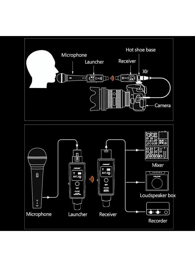 1 Pair Microphone Wireless System Wireless Transmitter System Transmitter & Receiver for Dynamic/Condenser Microphone