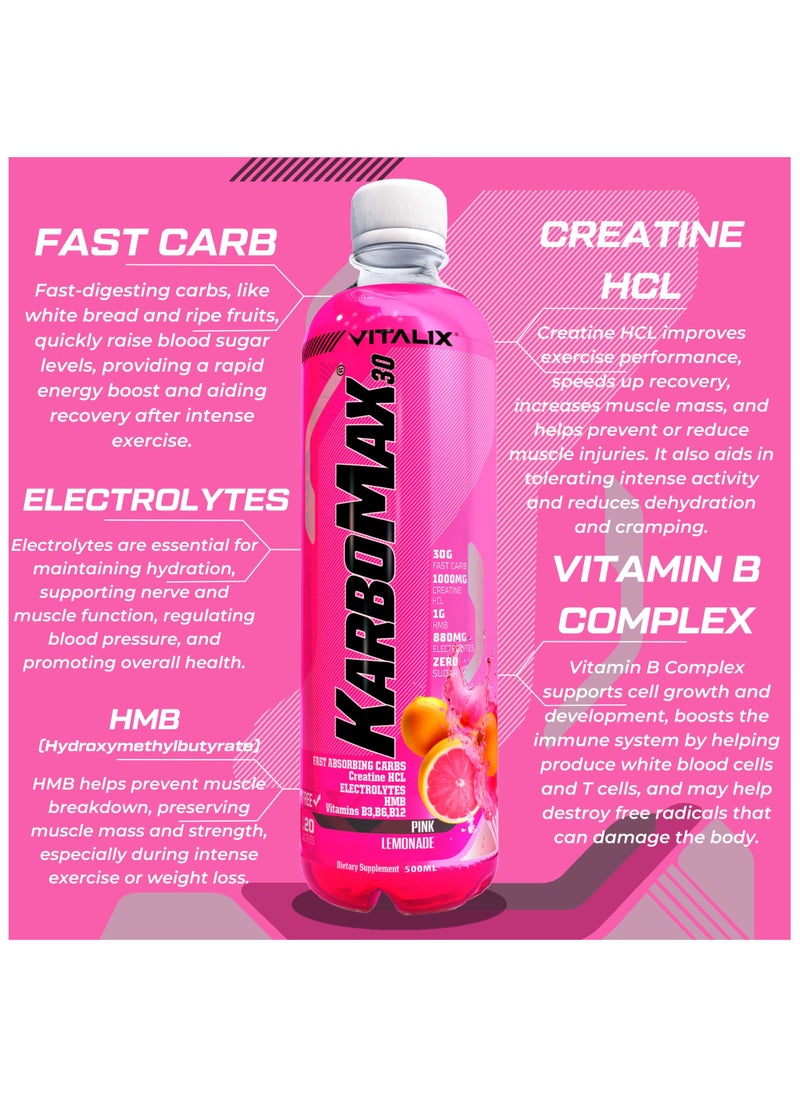 Vitalix KarboMax 30 Pink Lemonade - Fast Carb Drink with 30g Carbs, 1000mg HCL Creatine, 1g HMB, 880mg Electrolytes, Vitamins B, Zero Sugar, 500ml Pack of 12