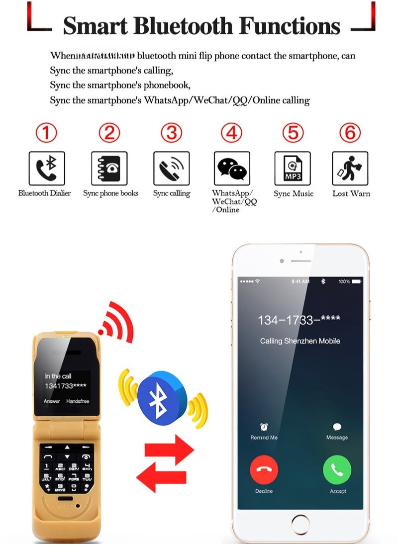 Mini Flip Cellphone, Lightweight Smallest Mobile Phone, Single Sim Card Feature Phone, Durable And Reliable Kids Cellphones With FM Radio SOS Bluetooth Dialer, (1pc, White)