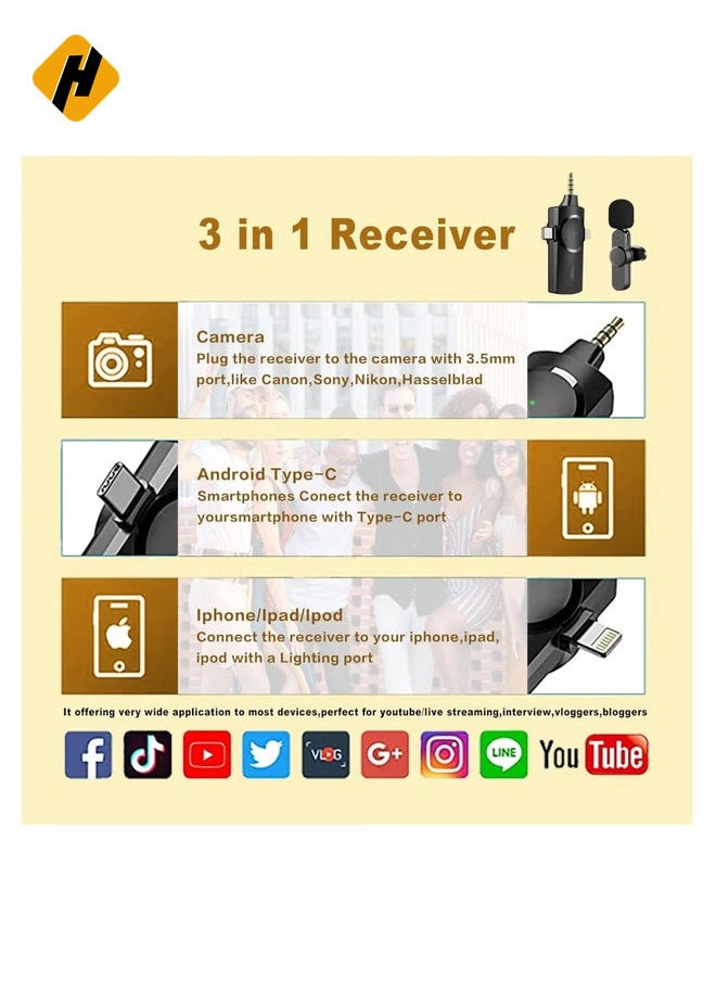 Wireless Microphone,3-in-1 Plug-Play Lapel Microphone for iPhone iPad Android Camera for Recording,YouTube,TikTok, Facebook Live Stream,Noise Reduction Auto-Sync (NO APP or Bluetooth Needed)