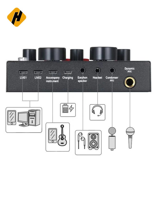 Microphone,Live Sound Card & BM800 Suspension Microphone Kit Broadcasting Recording Condenser Microphone Set Intelligent Volume Audio Mixer Sound Card for Computer PC Live Sound