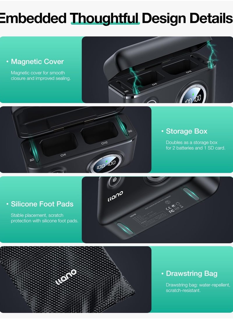 llano NP-FW50 Dual Camera Battery PD 18W Fast Charger, Compatible with Alpha A6000, A6400, A6100, A6300, A6500, A5100, A7, A7 II,A7S II, NEX-3/5/7, Smart Digital Display, Magnetic Snap Cover