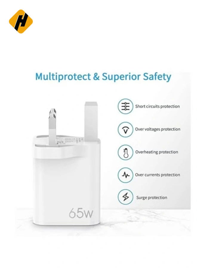 65W USB PD3.0 Fast Recharge,Dual Port Type-C QC3.0 Wall Power Plug for iPhone,iPad,AirPods,Galaxy,Pixel and more (65W-A) (C)