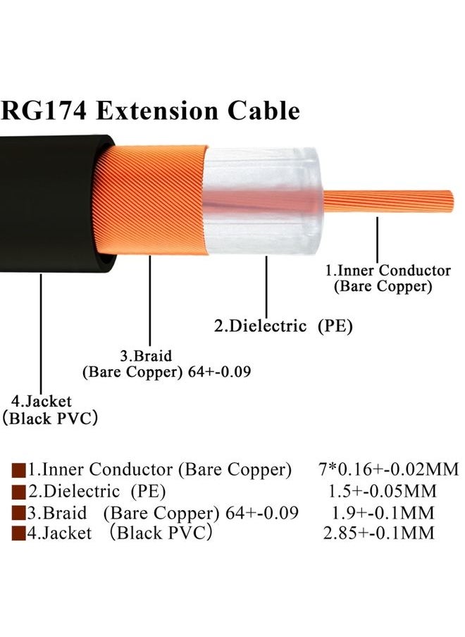 SMA Male Elbow to PR-SMA Male RG174 RF Coaxial Adapter Cable, Length: 1m