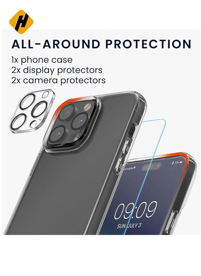 5-in-1 Clear Case Set for Apple iPhone 14 Pro Max – Includes Screen & Camera Protectors – Transparent