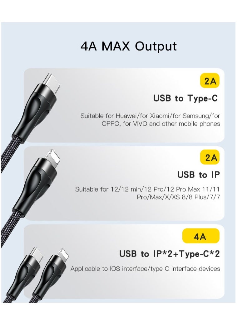 4-in-1 USB Data Cable | 20W Fast Charging for Smartphones | Tablets, and Laptops | Durable 1.2m Nylon Braided Wire | USB to 2 Type-C + 2 Lightning