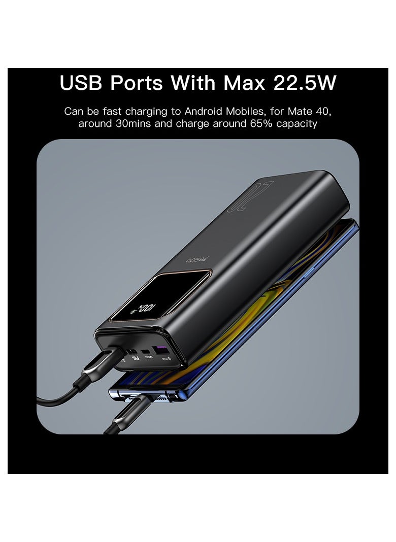 20000mAh power bank | fast charging charger | Yesido power bank |  Type-C and USB power bank | LCD screen power bank | travel-friendly power bank