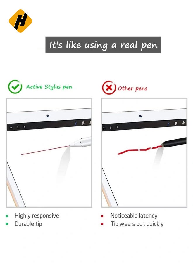 Stylus Pen for tablet, Touch Screen Pencil: Compatible with iOS, Android Microsoft Tablets, Phone, Drawing, Handwriting and Games