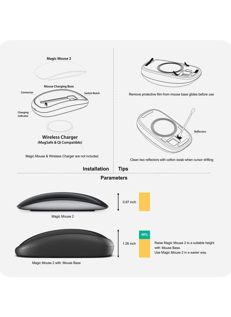 Mouse 2 Grip with Wireless Charging Support - Ergonomic Grip and Mouse Base, Fast Wireless Charging, Adjustable Height, Smart Charging for Apple Magic Mouse 2, Perfect for MacBook Users (Black)