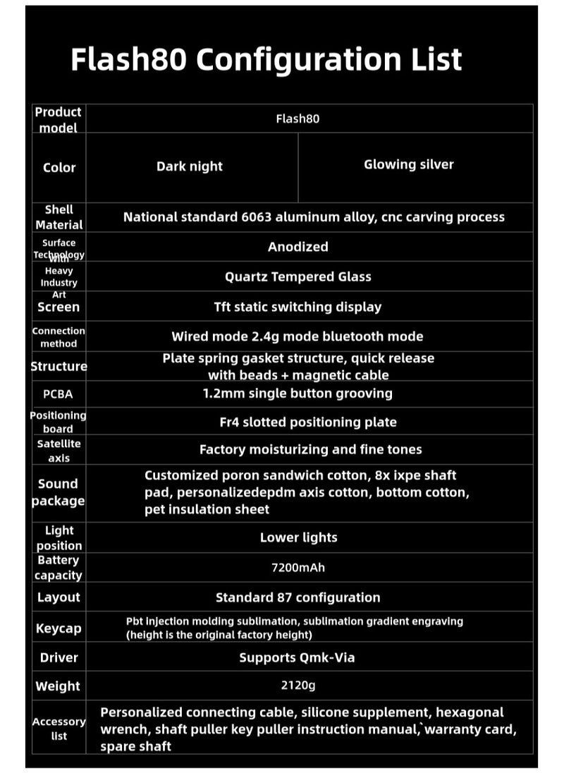 Flash 80 Gaming Mechanical Keyboard - 88 Keys, CNC Aluminum Base, Three Modes (Wired, 2.4G, Bluetooth), Gasket Structure, KTT White Switch, RGB Backlit with Status Display, Quick Swap Design, QMK-VIA Support, Stunning Quartz Glass Weight