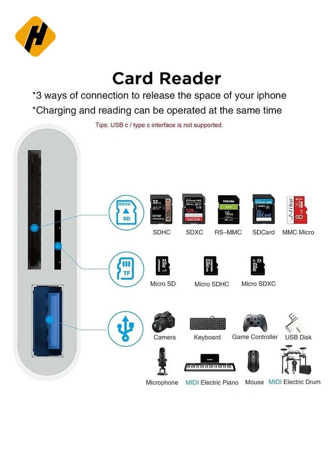 SD Card Reader for iPhone iPad, Portable USB Camera Adapter 3 in 1 USB Female OTG Adapter Compatible SD/TF Card