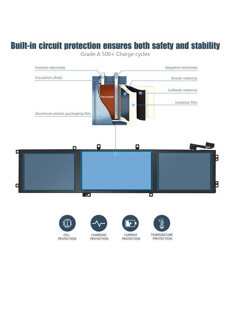 Laptop Battery Compatible for 6GTPY 5XJ28 Battery for Dell XPS 15 9560 9550 9570 7590 Precision 5520 5510 M5520 i7-7700HQ 5XJ28 5D91C 5041C 05041C Laptop Battery Replacement 11.4V 97Wh