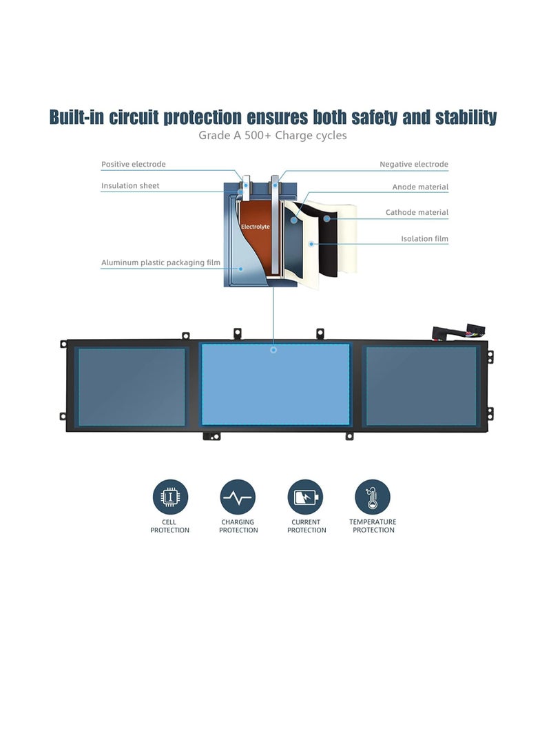 Laptop Battery Compatible for 6GTPY 5XJ28 Battery for Dell XPS 15 9560 9550 9570 7590 Precision 5520 5510 M5520 i7-7700HQ 5XJ28 5D91C 5041C 05041C Laptop Battery Replacement 11.4V 97Wh