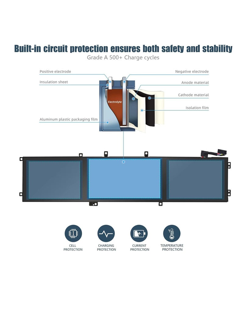 Laptop Battery Compatible for 6GTPY 5XJ28 Battery for Dell XPS 15 9560 9550 9570 7590 Precision 5520 5510 M5520 i7-7700HQ 5XJ28 5D91C 5041C 05041C Laptop Battery Replacement 11.4V 97Wh