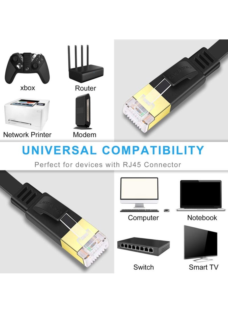 Cat 7 Ethernet Cable, High Speed Gigabit Flat Lan Network Cable, with RJ45 Gold Plated Connector, 10Gbps 600Mhz Shielded Internet Patch Cord for Switch, Router, Modem, Patch Panel (25M)