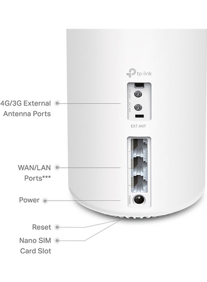 AX1800 Whole Home Mesh Gateway White