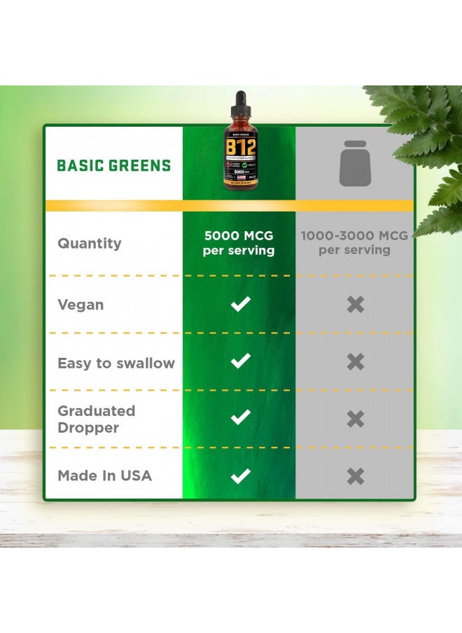 BASIC GREENS Vitamin B12 Sublingual (Vegan) 2 Fl Oz - Methylcobalamin B12 Vitamins 5000 mcg, B12 Liquid, Liquid B12, B12 Drops, Methyl B12, Cherry Flavor