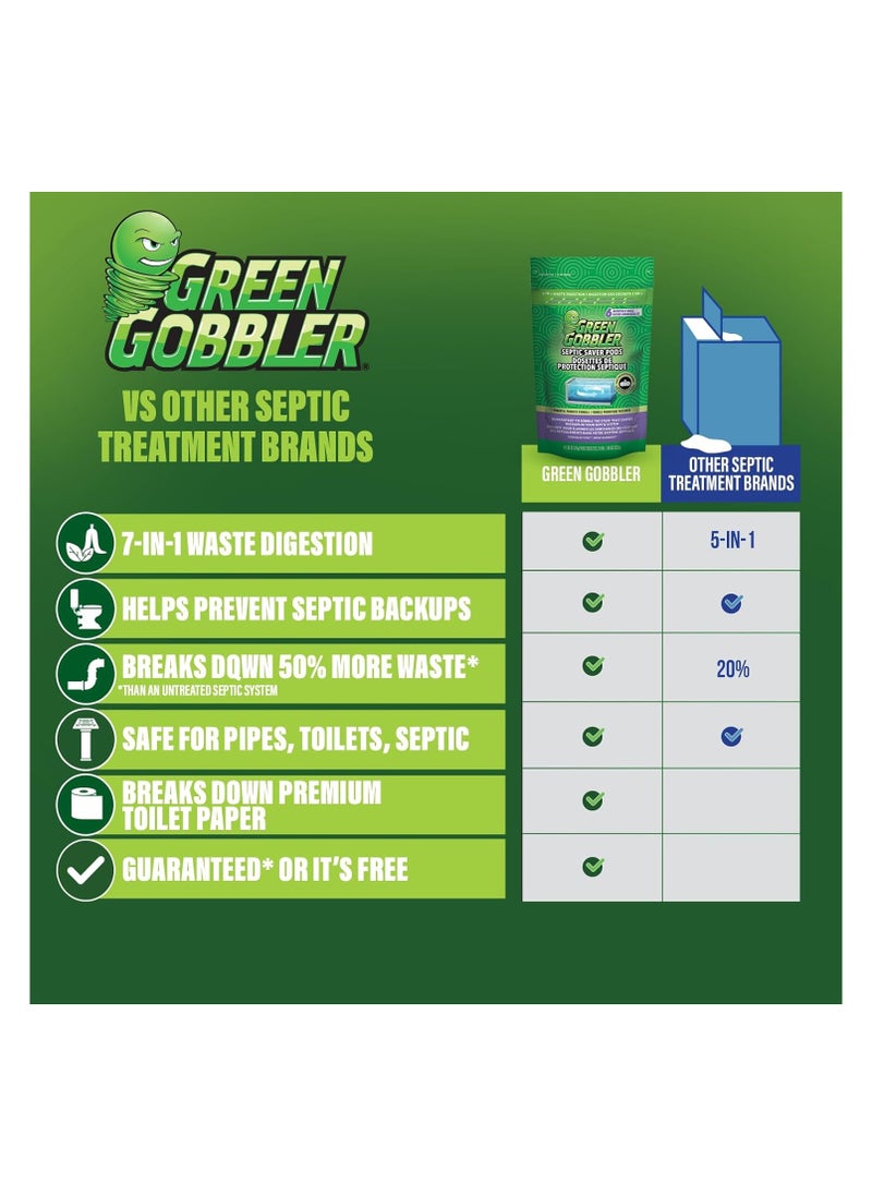 Green Gobbler Septic Saver Treatment Pods with Bacteria For Healthy Septic System, 6 Month Supply, 1.30 oz