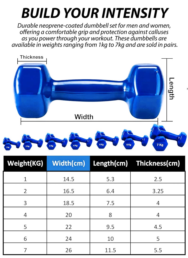 2 Pcs Hexagonal Dumbbells Set For Fitness And Strength Neoprene Coated Hand Weights Home Gym Equipment for Men and Women Arms Bicep Curl Push Ups Bodybuilding Exercises Whole Body Workout Strength Training Anti Slip Anti Roll Available in 1kg 2kg 3kg 4kg 5kg 6kg 7kg Each Dumbbell