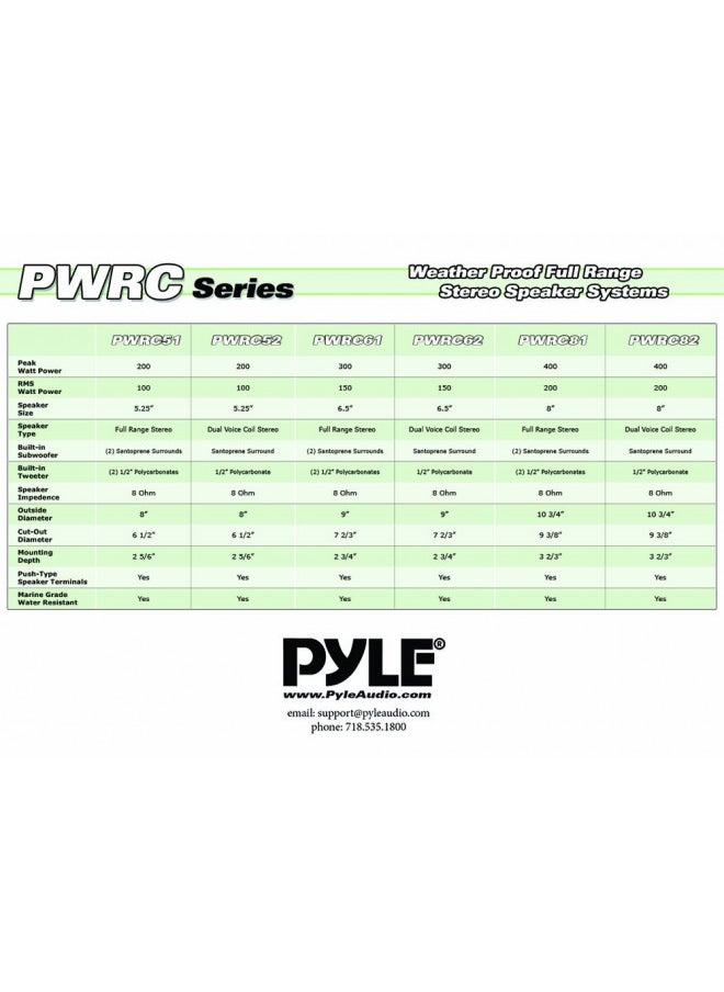 Pyle Home 8 Ceiling Wall Mount Speakers - 2-Way Weatherproof Full Range Woofer Speaker System Flush Design w/55Hz-22kHz Frequency Response 400 Watts Peak & Template for Easy Installation PWRC82