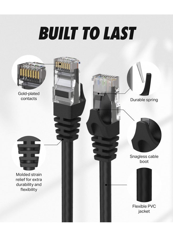 Cat6 Ethernet Cable - 3 ft 10-Pack (0.9m) Cat 6 RJ45, LAN, Utp, Network, Patch, Internet Cable - 3 feet