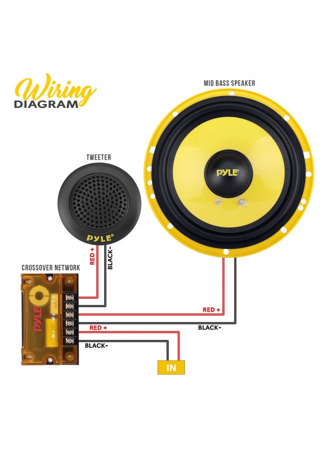 2Way Custom Component Speaker System - 6.5 400 Watt Component with Electroplated Plastic Basket, Butyl Rubber Surround & 40Oz Magnet Structure - Wire Installation Hardware Set Included - Pyle PLG6C