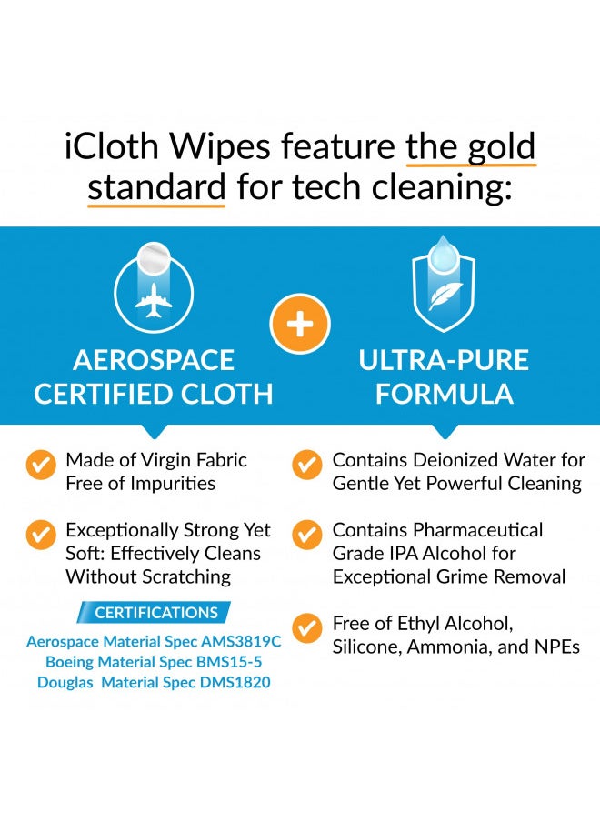 Screen Cleaner Wipes by iCloth Individually Wrapped Ideal for Travel Size Toiletries Streak-Free Clean Your Phone, Laptop, Computer Screen and More 5 x 7