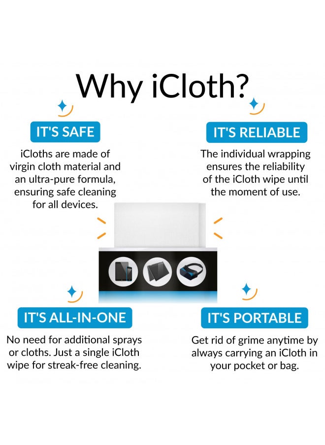 Screen Cleaner Wipes by iCloth Individually Wrapped Ideal for Travel Size Toiletries Streak-Free Clean Your Phone, Laptop, Computer Screen and More 5 x 7