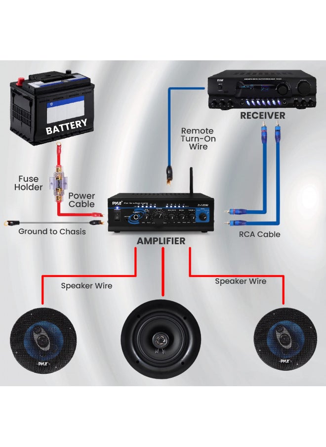 Pyle Car Audio Wiring Kit - 20ft 8 Gauge Power Wire 1000 Watt Amplifier Hookup for Battery Head Unit & Stereo Speaker Installation Sound System - Marine Grade Cable Wired & Gold Plated Fuse PLMRAKT8