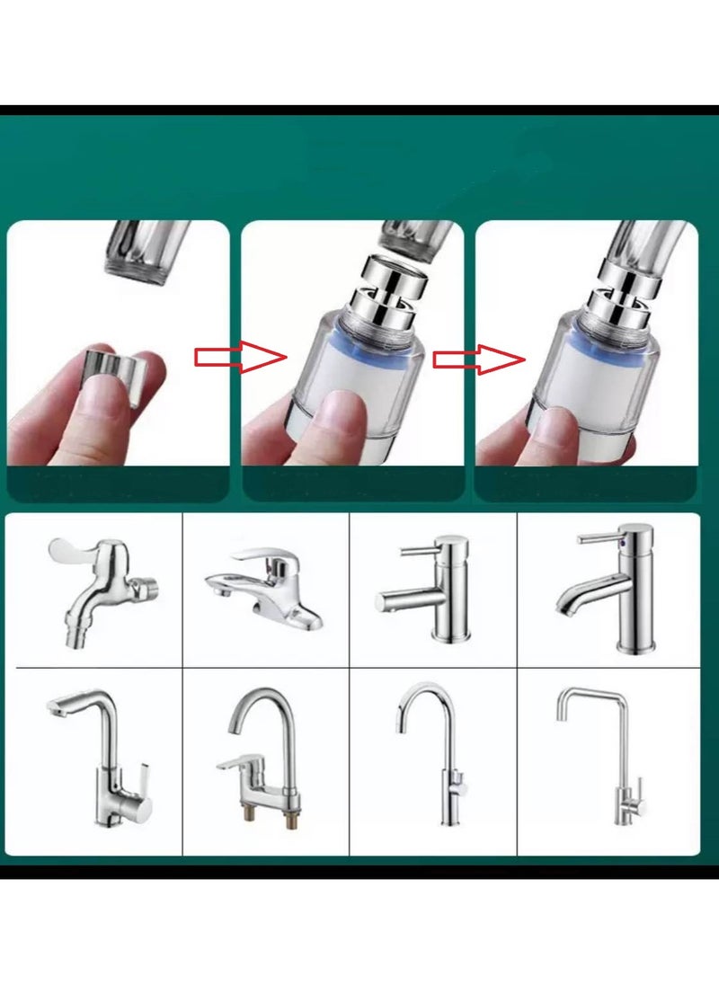 Faucet filter