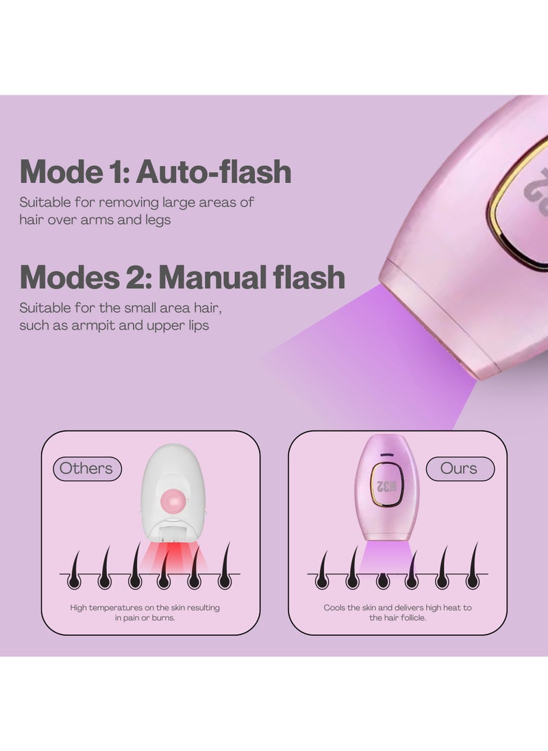 ONE32 | IPL laser hair removal device | Epilator for women | At-home laser hair removal for women | Complete body hair removal device | Comes with 990,000 flashes, 5 intensity levels, and auto mode